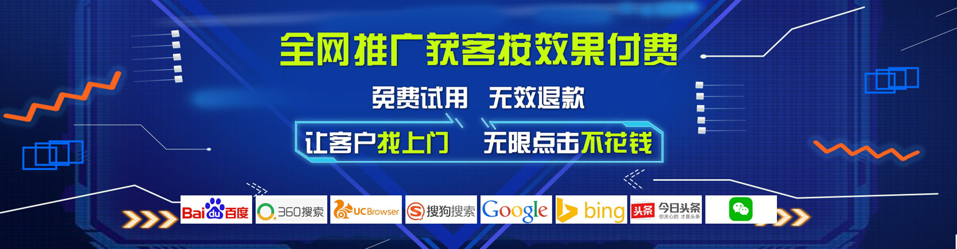 宜宾竞价端口开户